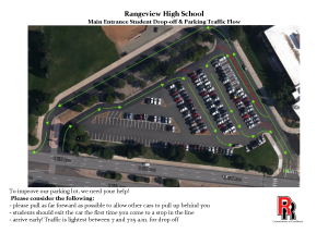 1 Map from the Rangeview Website