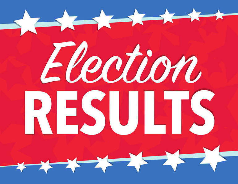 BREAKING%3A+2022+Student+Leadership+Election+Results