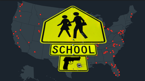 RAIDER REVIEW 2023 Staff – Voices: School Shootings (Again)
