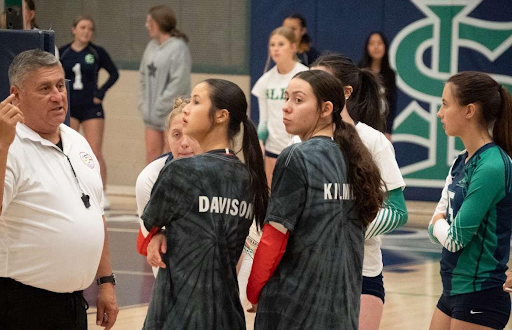 Rangeview Volleyball: Set up for Success