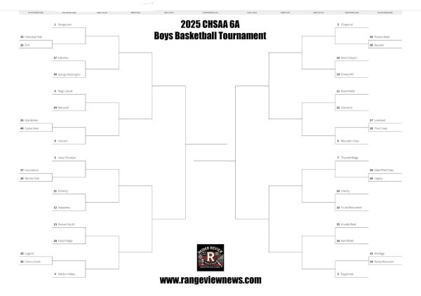 6A Boys Basketball Tournament