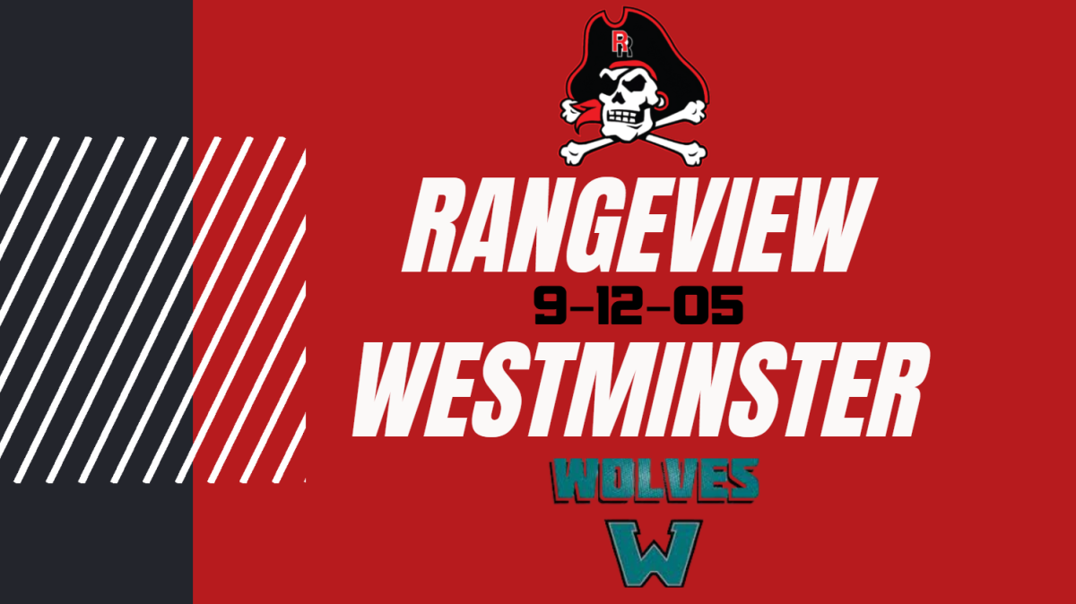HIGHLIGHTS: Rangeview 35, Westminster 14